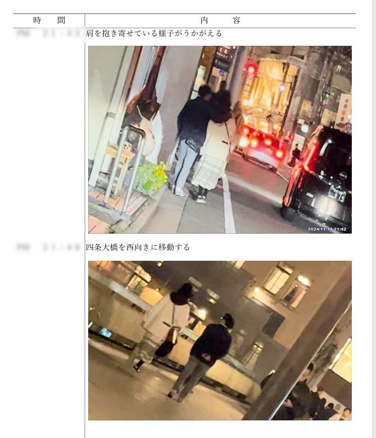 高品質な調査報告書